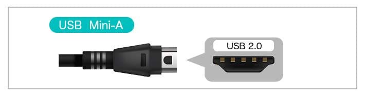 USB Mini-Aの画像