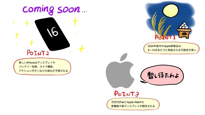 2024年後半のApple新製品予想｜発表時期や新機能は？| Prebell