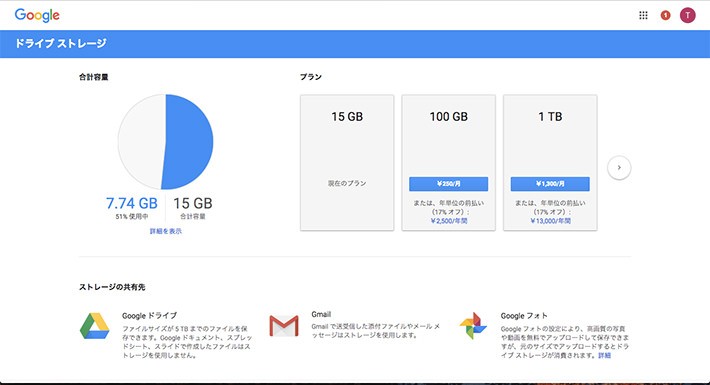 できることは多くても万能ではない！ Googleスプレッドシートの弱点