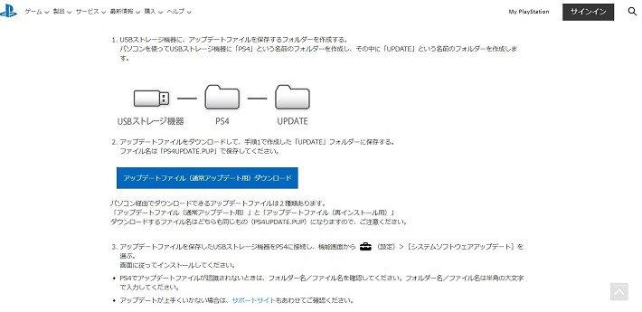 2.PlayStation®4 システムソフトウェア アップデートのページで、［アップデートファイル（通常アップデート用）ダウンロード］ボタンをクリックする。