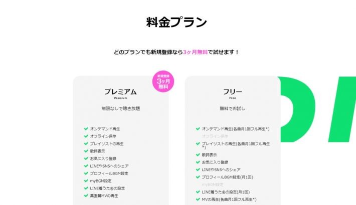 制限ありの無料プランでも不自由なし Line Musicのプランと登録方法を徹底解説