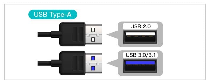 USB Type-Aの画像