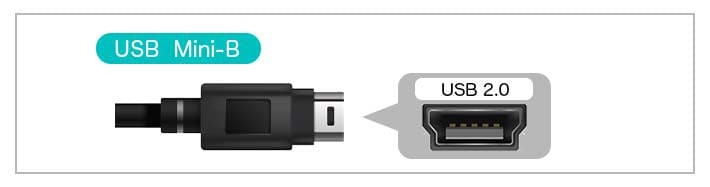 USB Mini-Bの画像