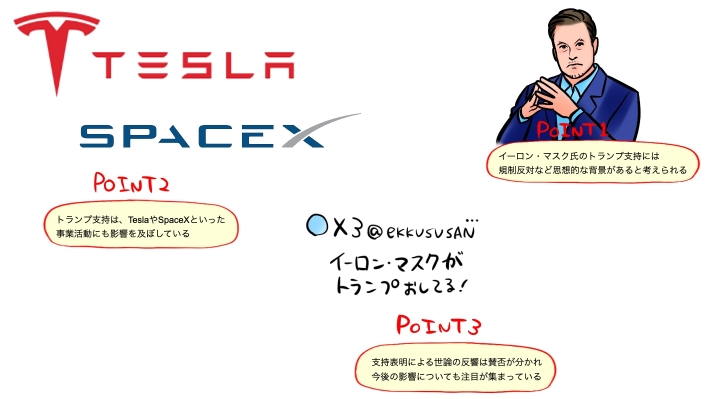 イーロン・マスク氏のトランプ支持のポイント