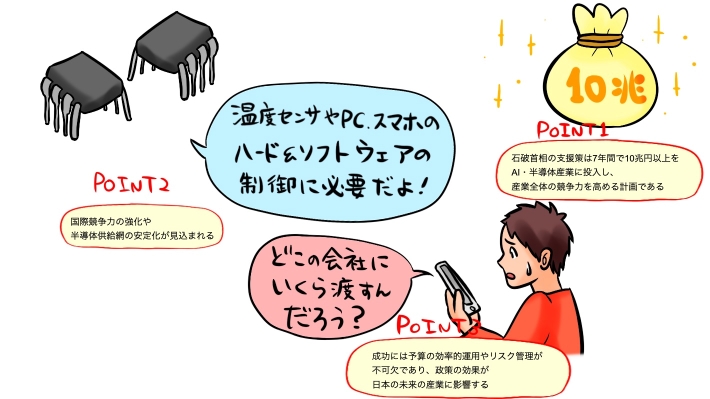 石破首相の新政策のポイント