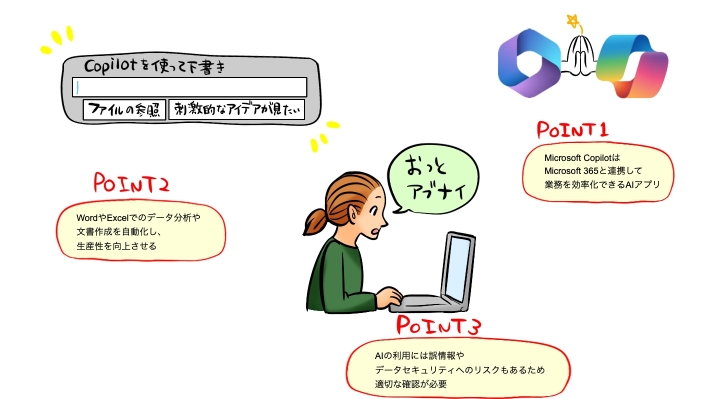 Microsoft Copilotのポイント