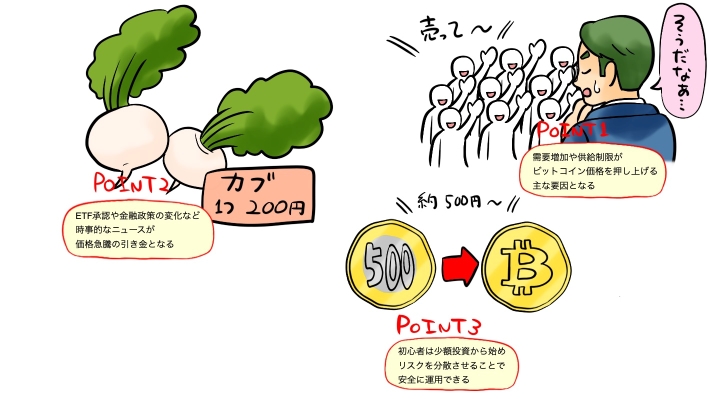 ビットコインが上がり続ける理由とは？ポイント