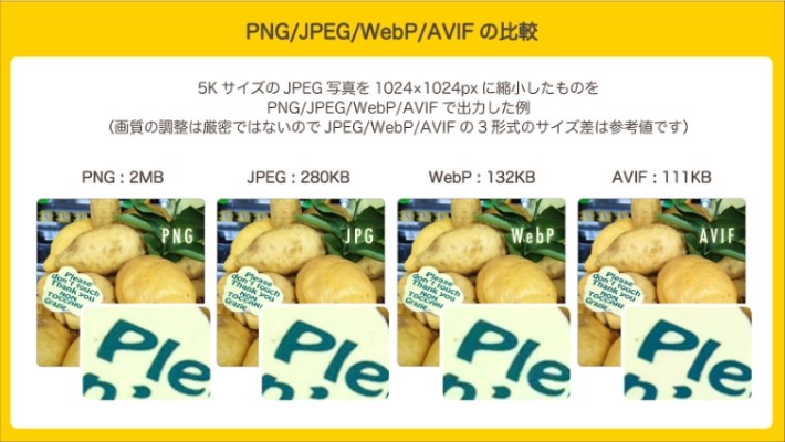 AVIFはどの写真よりもサイズが小さく、それにもかかわらず画質に粗さが見られません