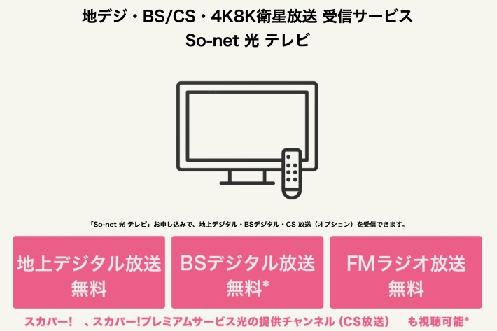 豊富なチャンネルとコンテンツ数